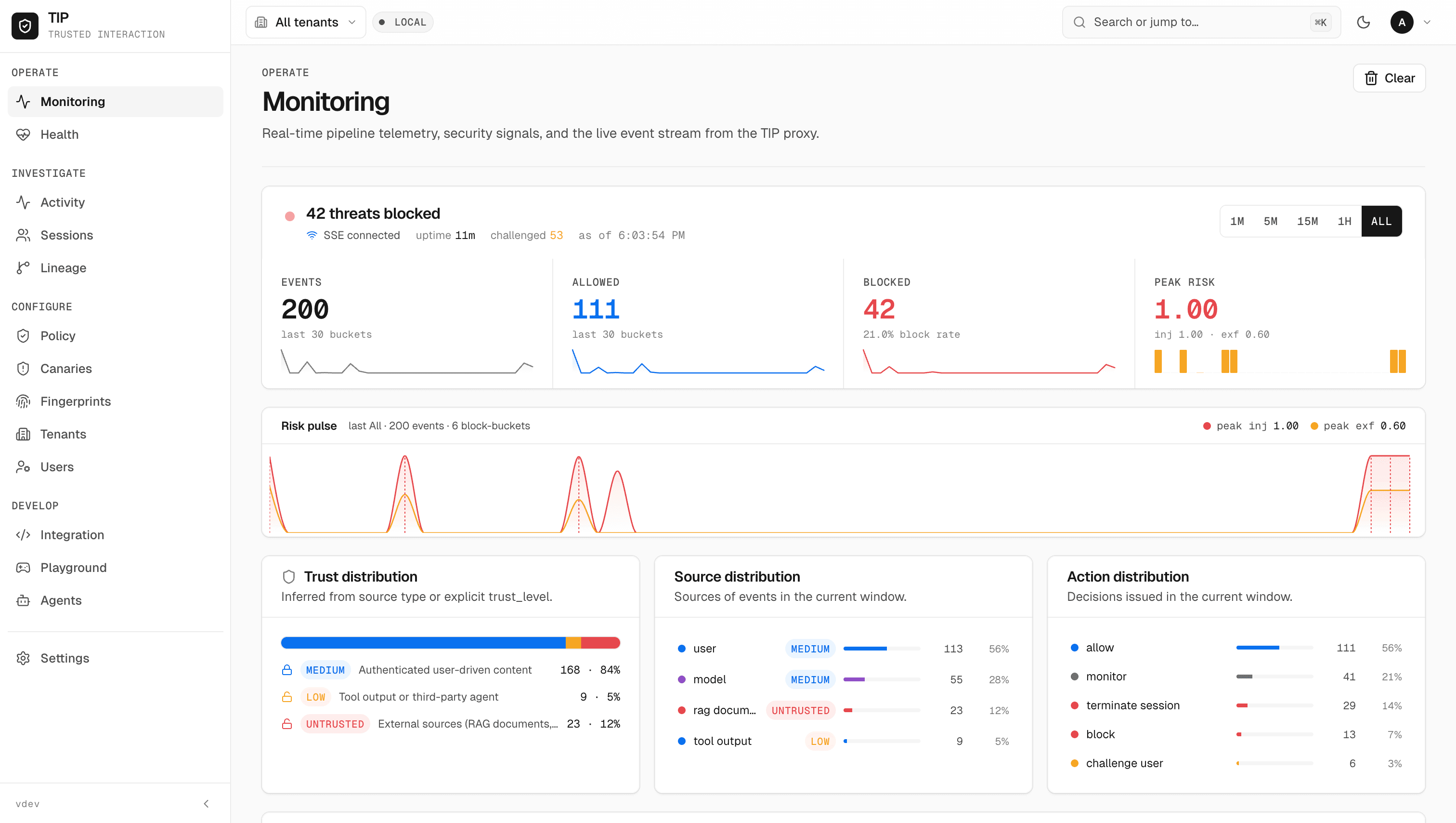 Seenyx dashboard — real-time threat monitoring