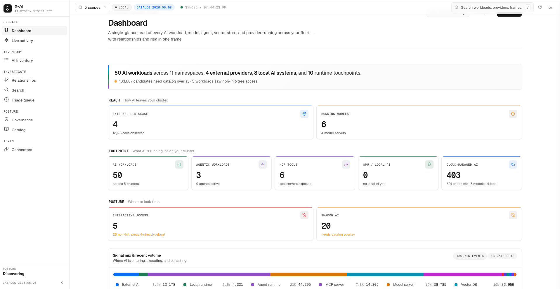 Seenyx discovery dashboard — every AI asset, with owner and posture