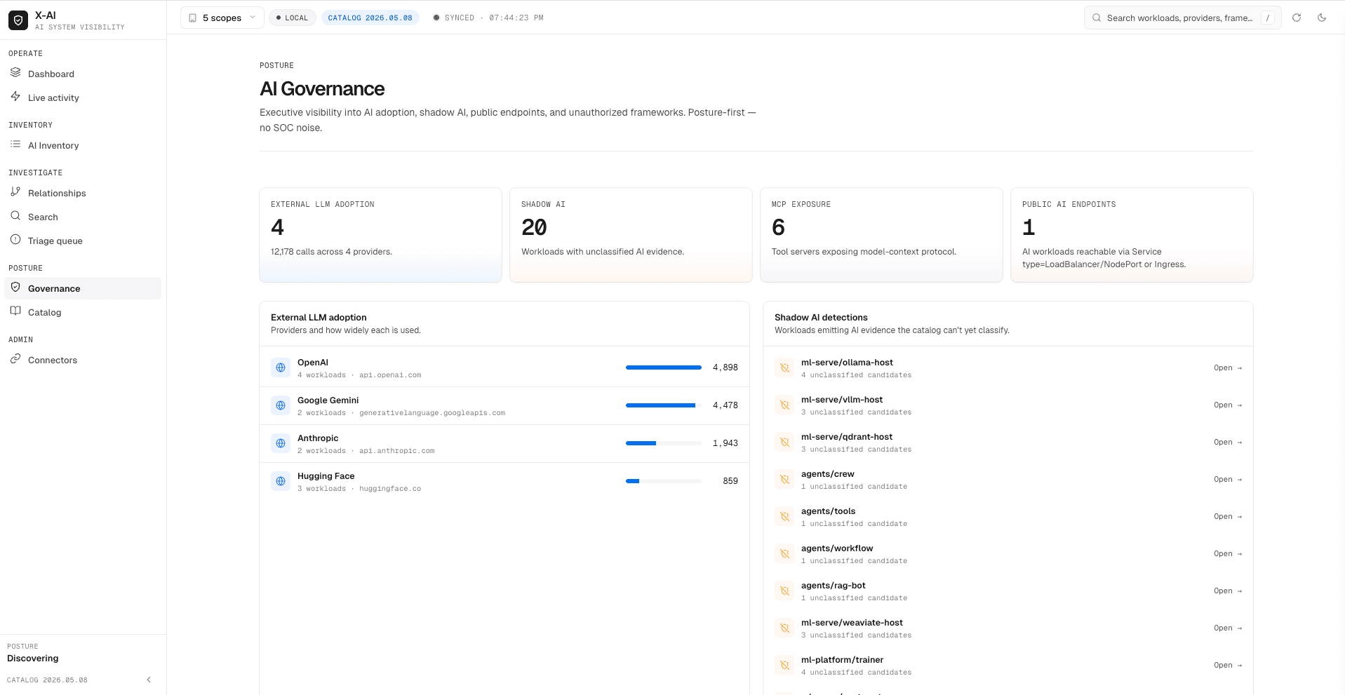 Seenyx governance — policy enforcement and compliance mapping for every AI asset