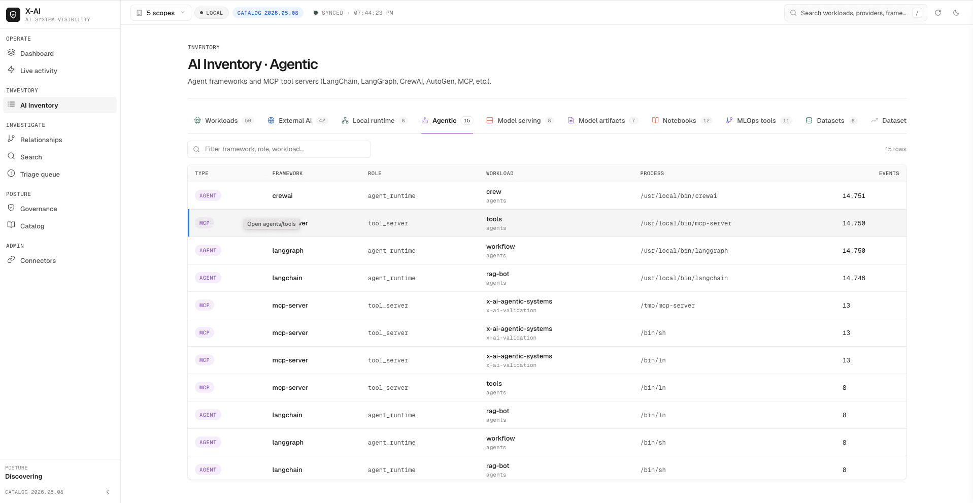 Seenyx AI inventory — every agent, model, prompt, and MCP server with owner and posture