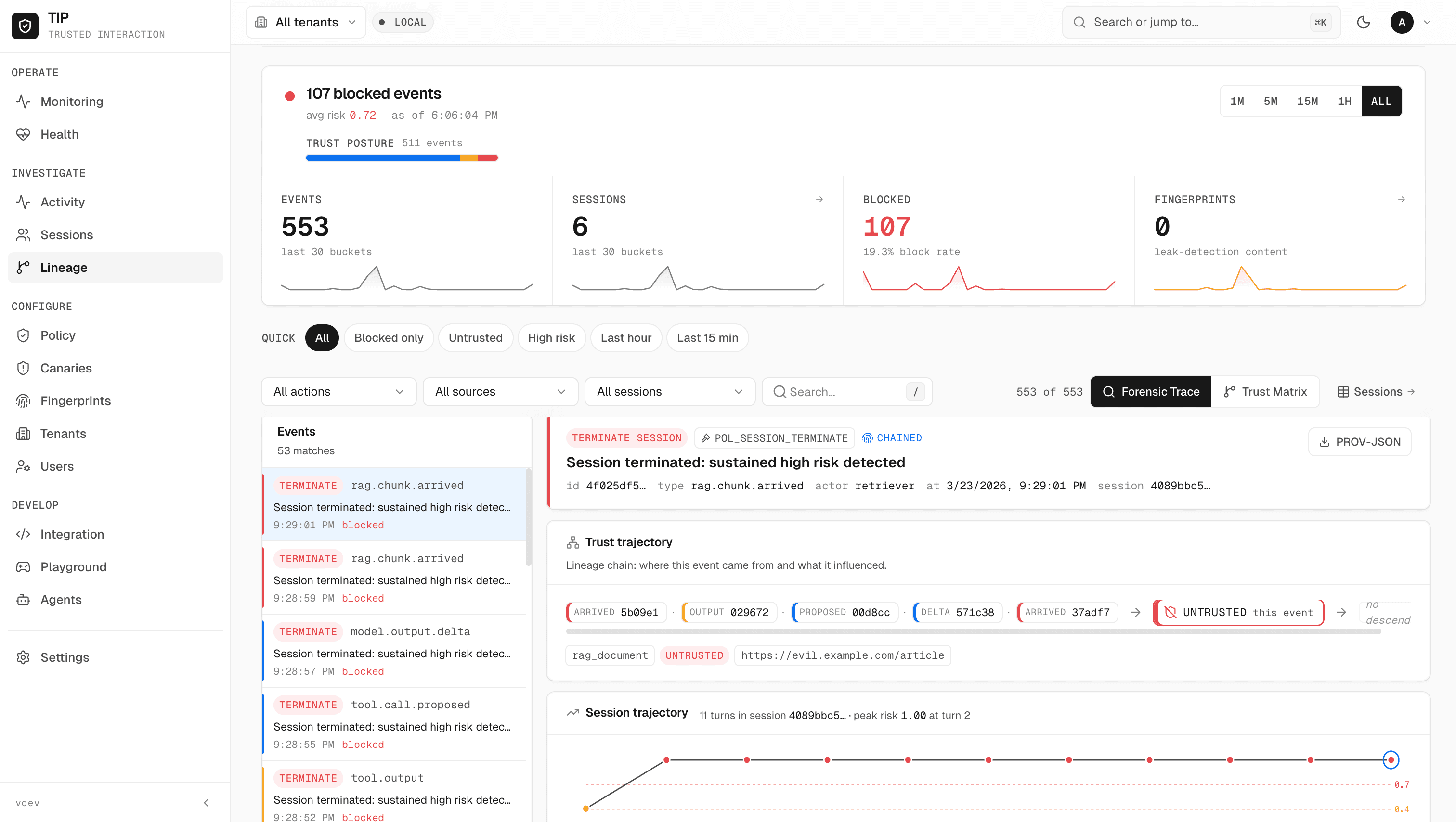 Seenyx lineage explorer showing trust flows