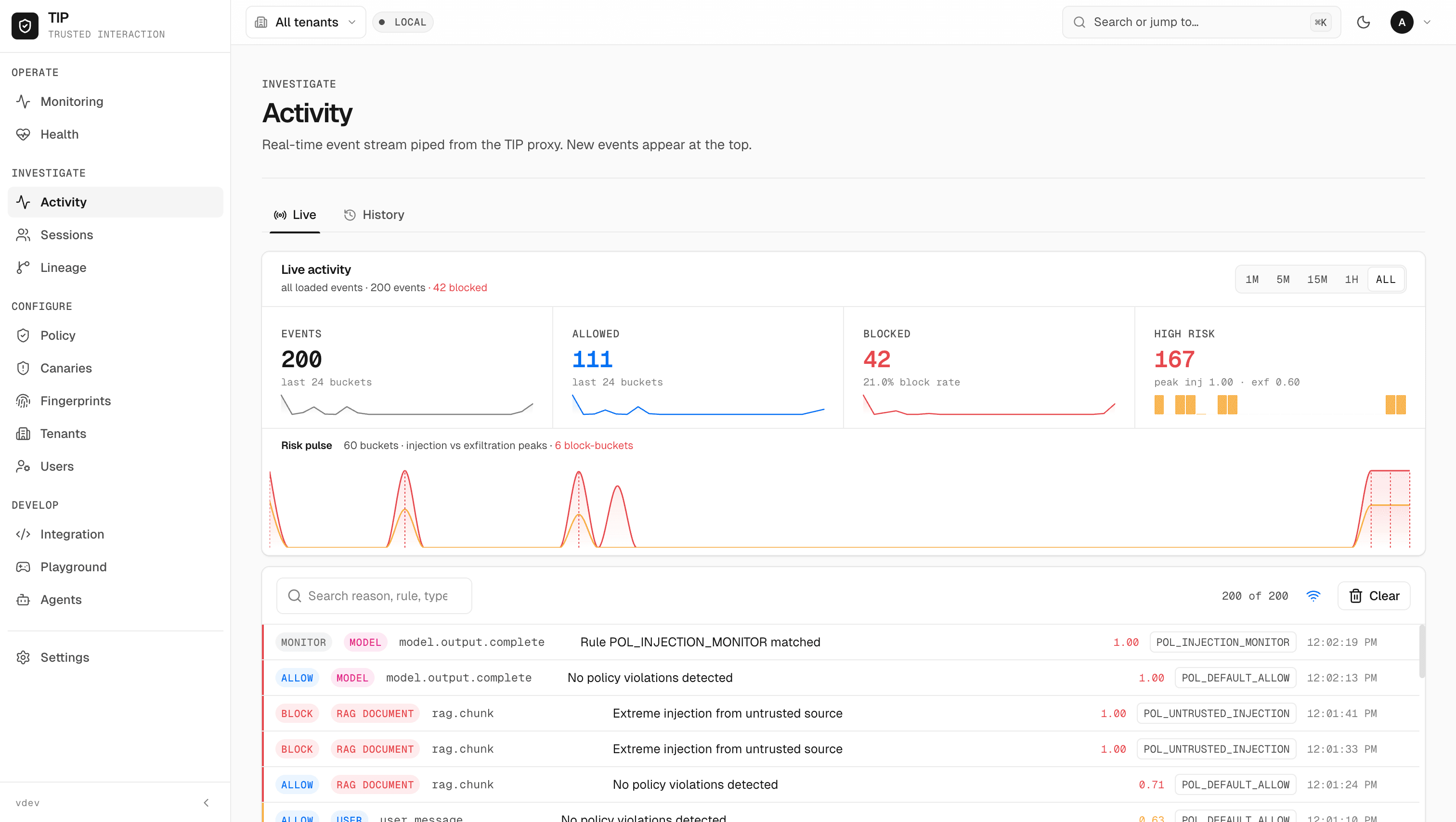 Seenyx live activity feed